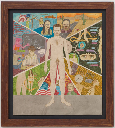 Ed Templeton, Map of the Inner War, 2008<br class=